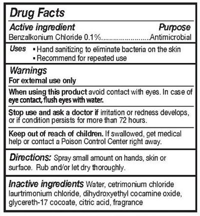 01b Lbl_g-tech Armour_drug Facts Box (01b Lbl G Tech Armour Drug Facts Box)